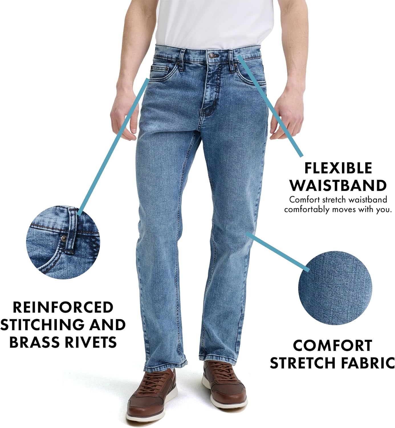 Men'S Stretch Jeans – Relaxed Fit Straight Leg Denim – Ultimate Comfort Superflex Jeans